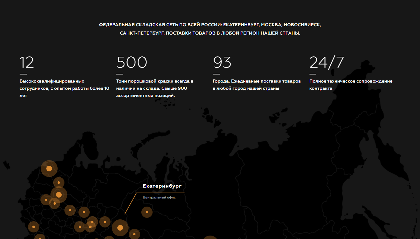 первая полимерная компания